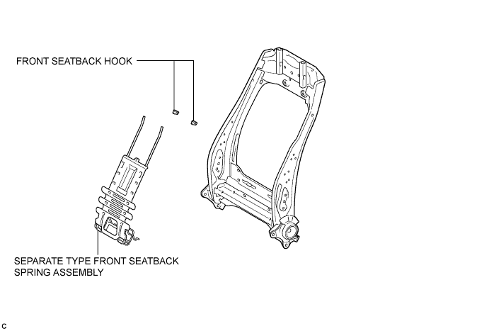 A011VPSE01