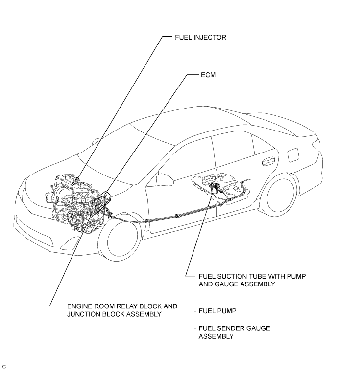 A011VQPE01