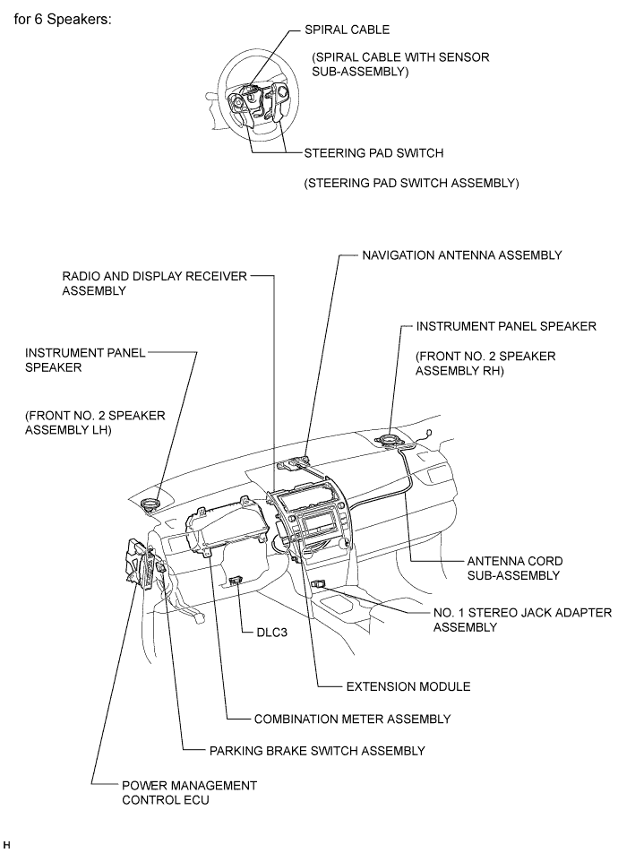 A011VS8E05