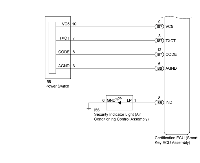 A011VSCE01