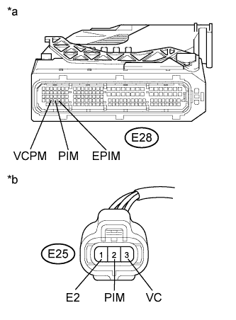 A011VUBE01