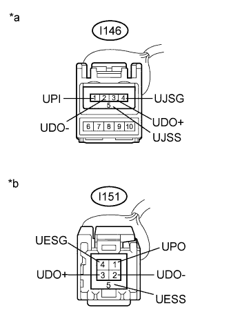 A011VUIE05