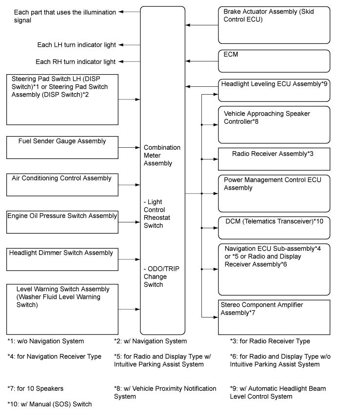 A011VWWE01