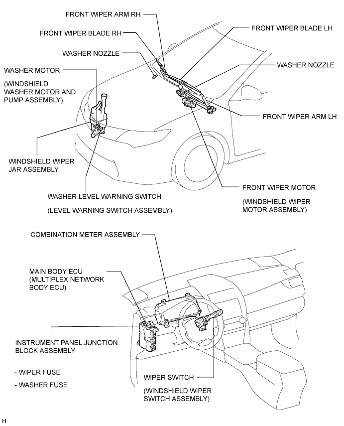 A011VXSE02