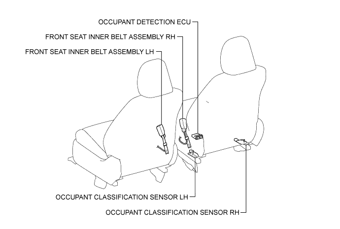 A011VYFE01