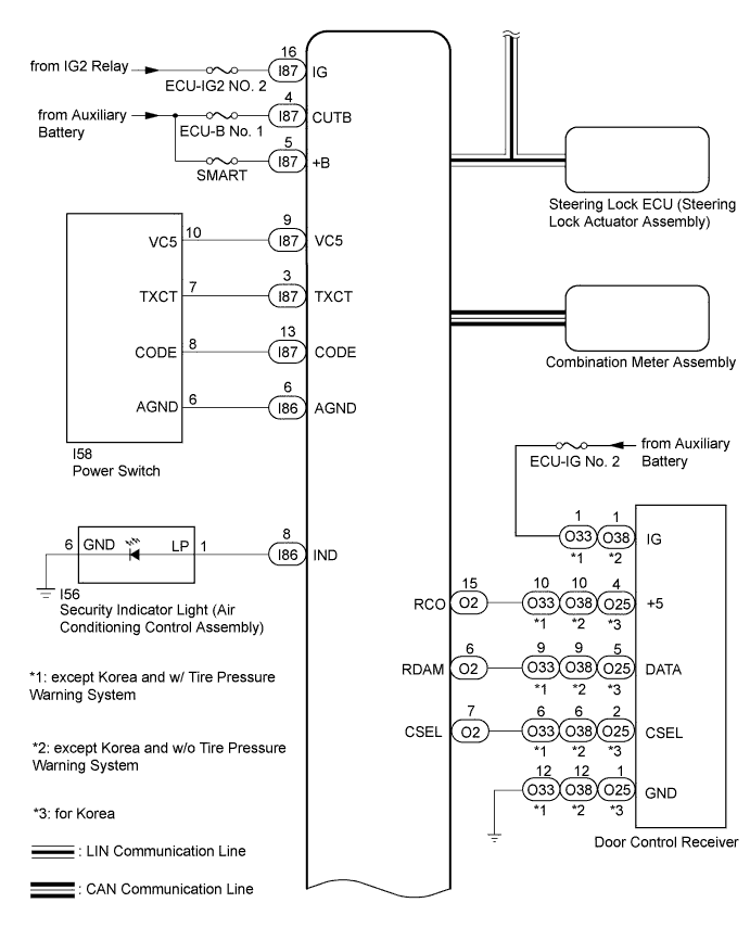 A011VYKE01