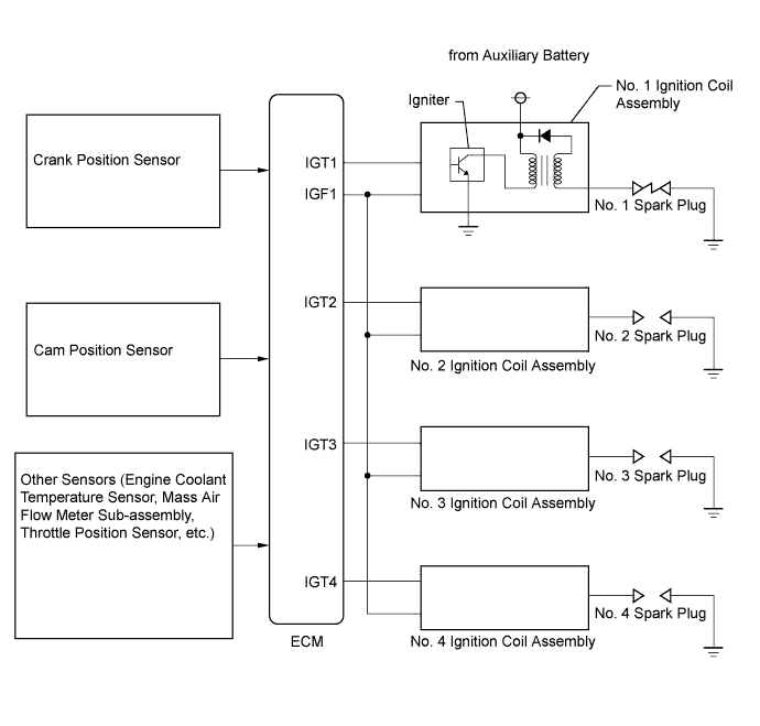 A011WADE02