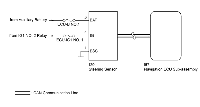 A011WAVE06