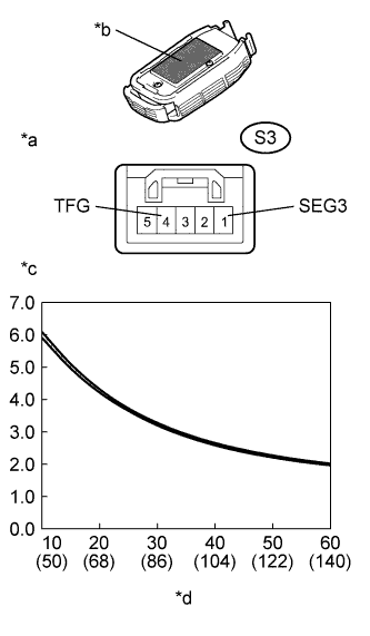 A011WB6E12