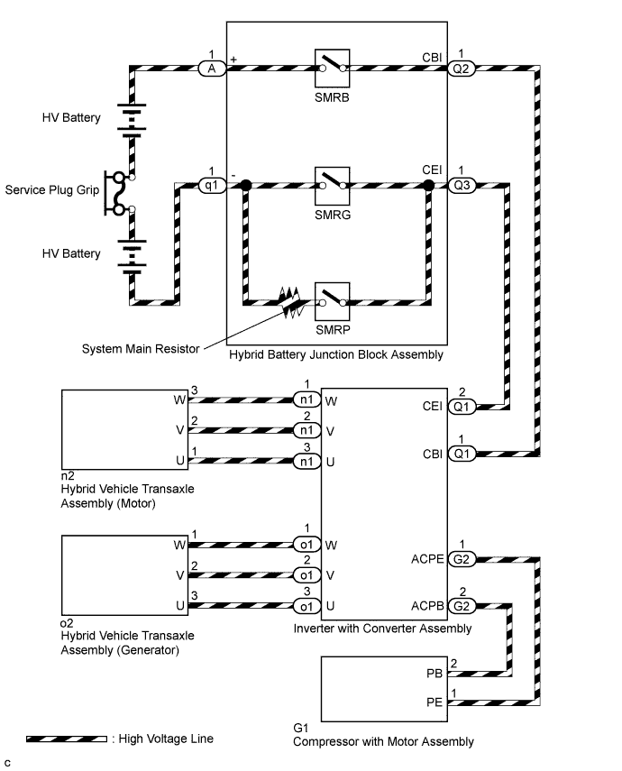 A011WCTE01