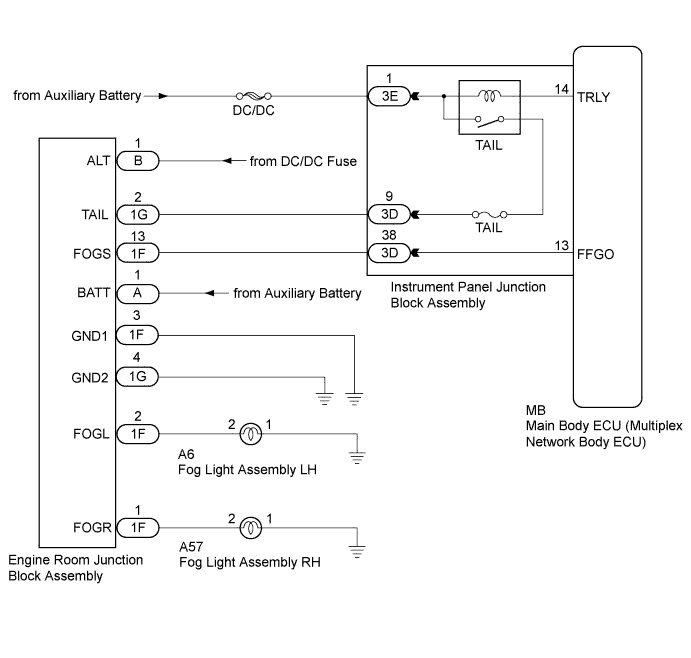 A011WDGE01