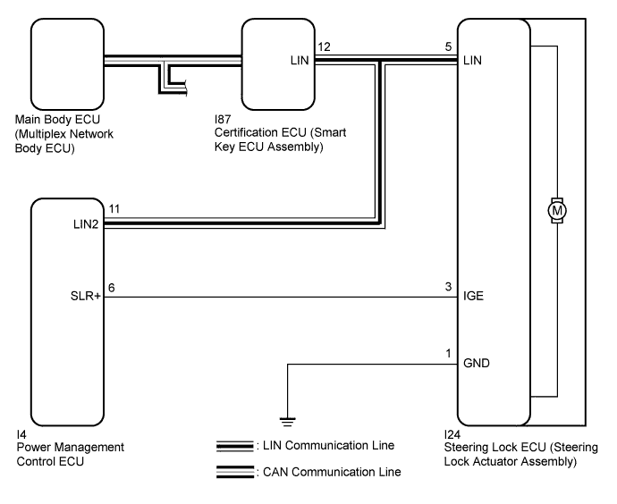 A011WDME03