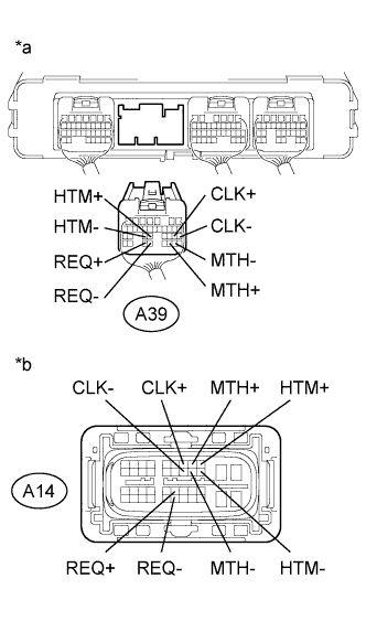 A011WE2E01