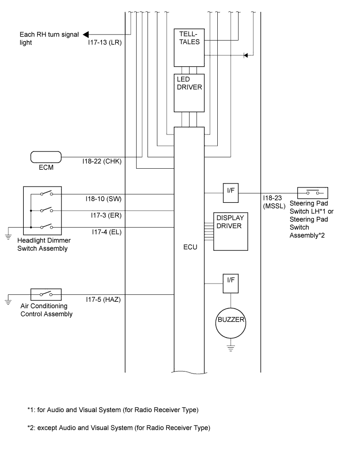 A011WIRE01