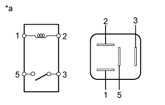 A011WNIE02