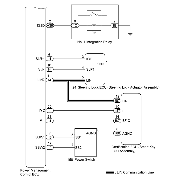 A011WPGE08