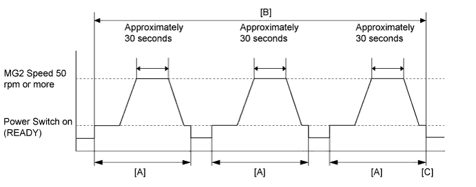 A011WPQE01