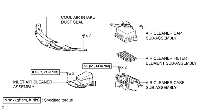 A011WRSE01