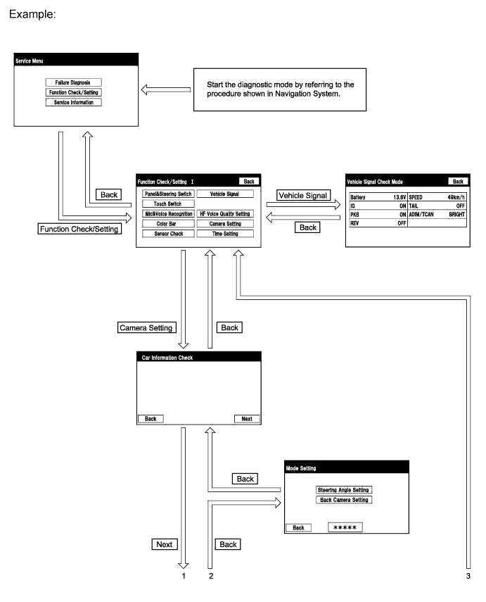 A011WSAE01