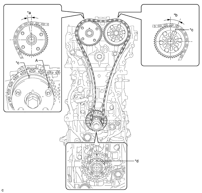 A011WSEE05