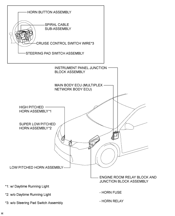 A011WT9E01