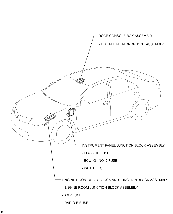 A011WV5E02