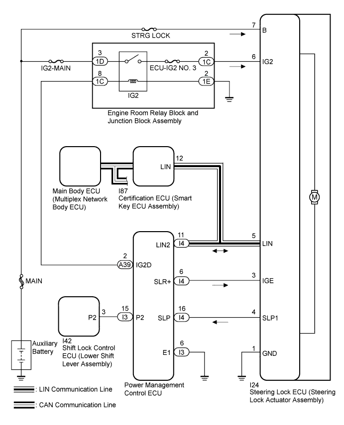 A011WVVE02