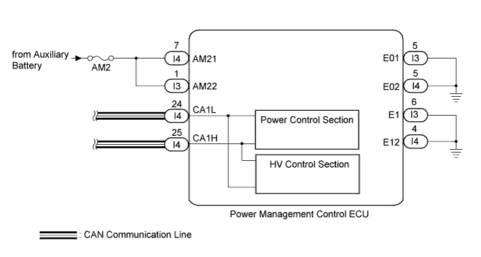 A011WZUE03