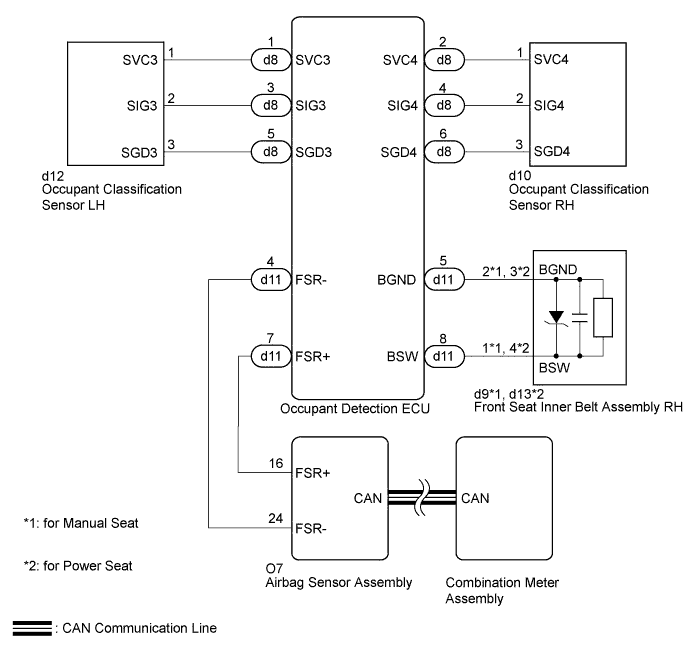 A011X1ME02