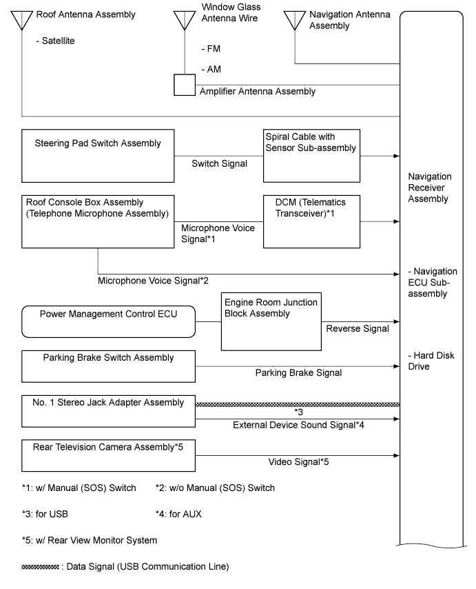 A011X3XE01