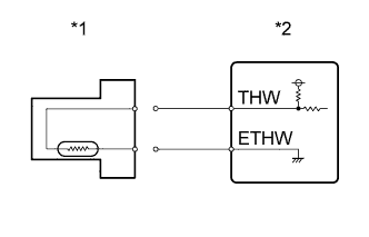 A011X6LE02