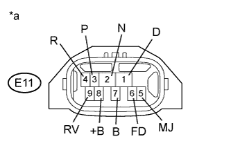 A011X94E11