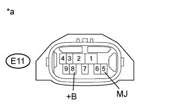 A011X94E12