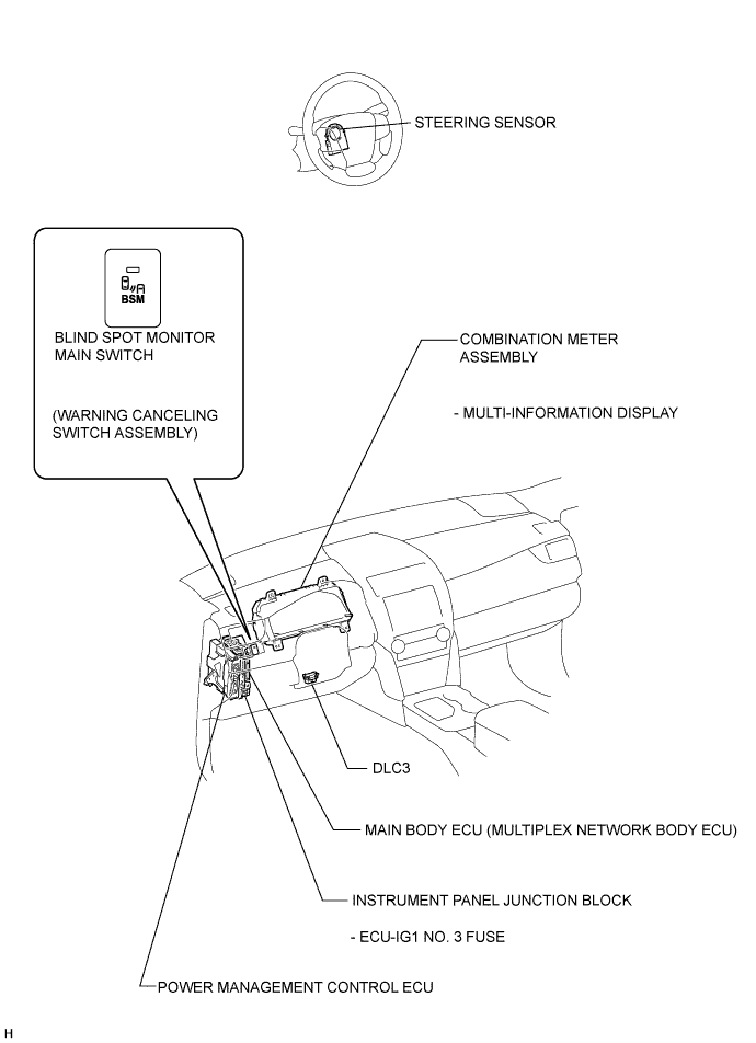 A011XAJE02