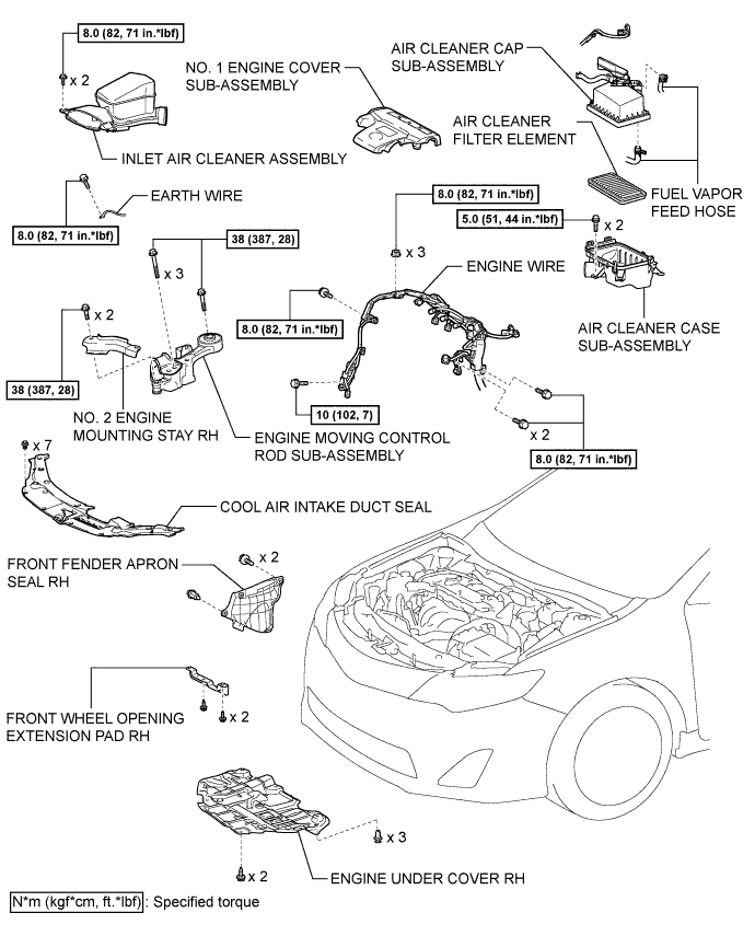 A011XAOE03