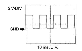 A011XCFE33