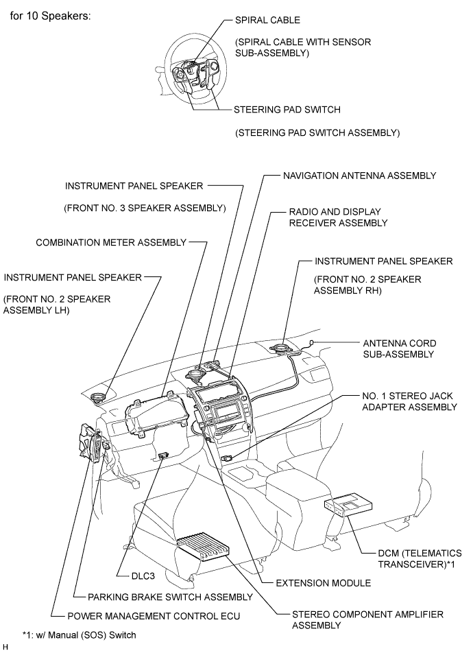 A011XELE04