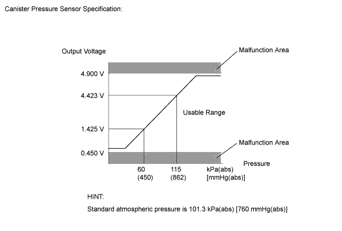 A011XJIE70