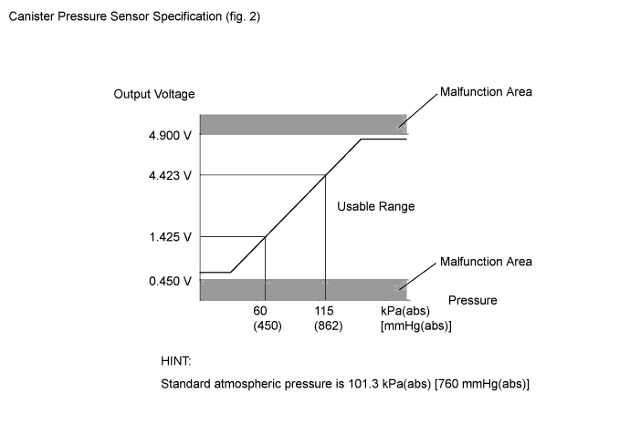 A011XJIE79