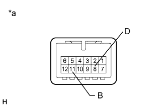 A011XLBE05