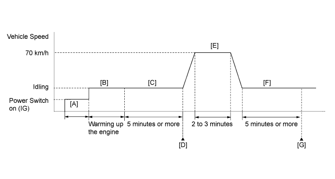 A011XLLE14