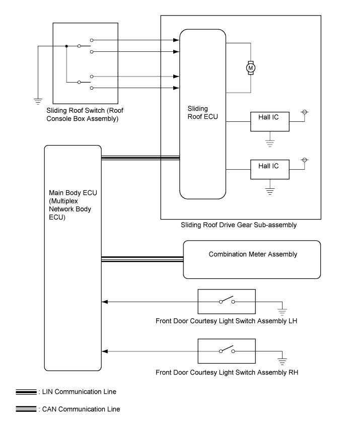 A011XO2E04