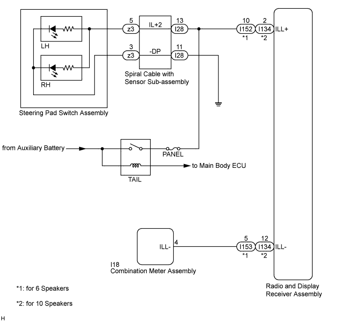 A011XRSE04