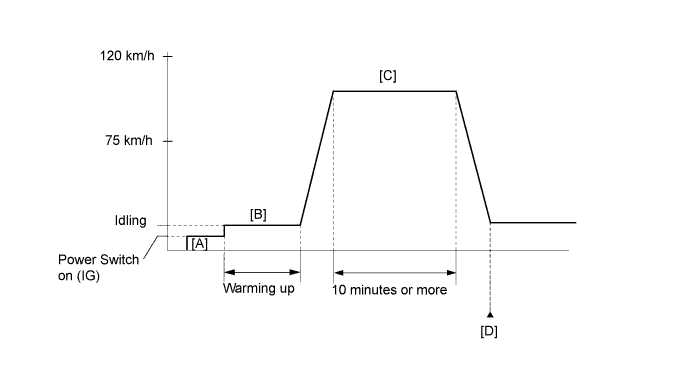 A011XTYE98