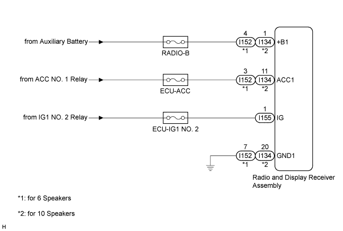 A011XV0E02