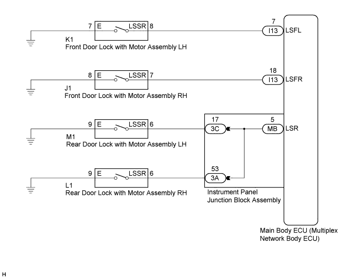 A011XV3E05