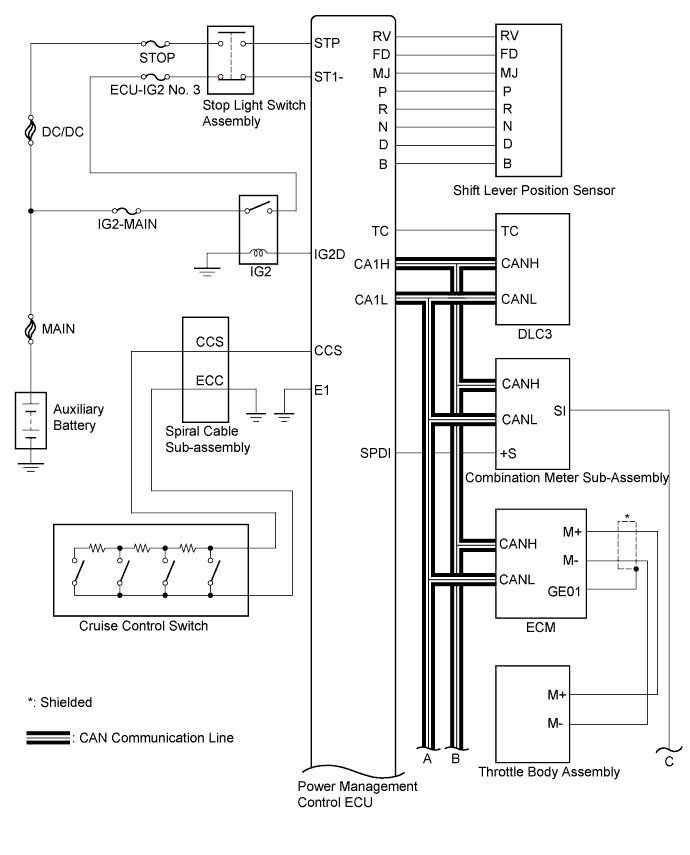 A011XVRE08