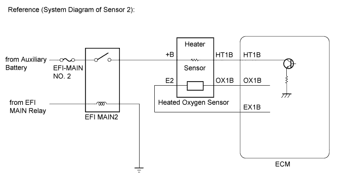 A011XVVE03