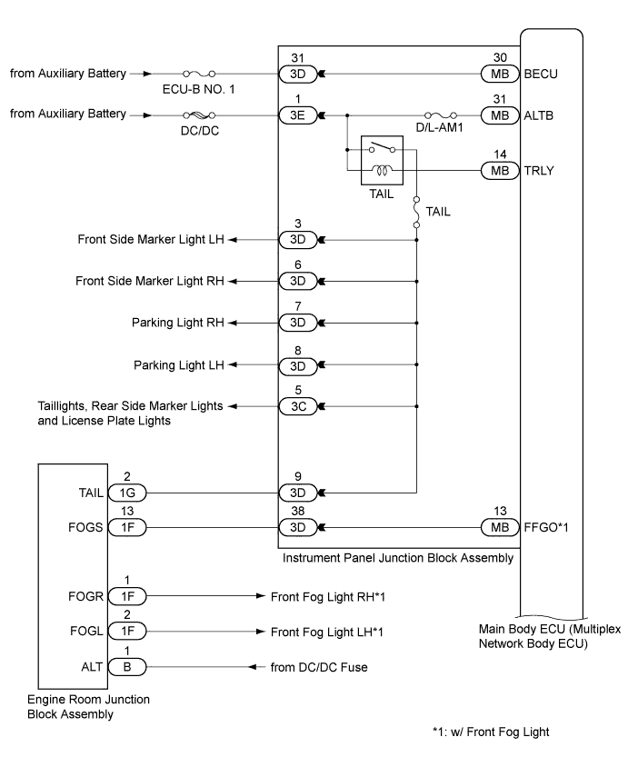 A011XX4E02