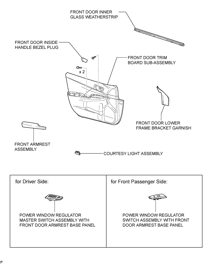 A011Y25E02